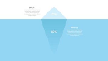 pareto princípio iceberg conceito. infográfico modelo Projeto vetor