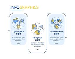 crm sistema tipos retângulo infográfico modelo. o negócio inteligência. dados visualização com 3 passos. editável Linha do tempo informação gráfico. fluxo de trabalho disposição com linha ícones vetor