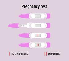conjunto isolado de teste de gravidez. resultados negativos e positivos. testes com uma e duas listras, grávidas e não, abertas e fechadas. coleção de ilustrações vetoriais de objetos planos vetor