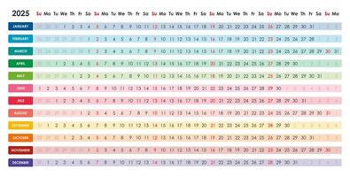 linear calendário para 2025. horizontal, cor, inglês. vetor
