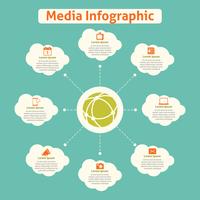 Infografia global de mídia vetor