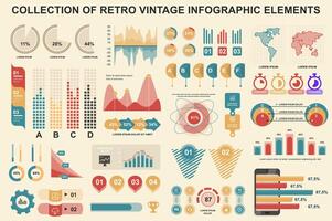 agrupar vintage infográfico elementos dados visualização Projeto modelo. pode estar usava para passos, o negócio processos, fluxo de trabalho, diagrama, fluxograma, Linha do tempo, marketing ícones, retro infográficos. vetor