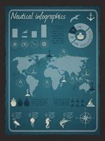 Conjunto de infográfico náutico vetor