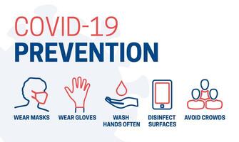coronavírus prevenção vestem máscaras, luvas, lavar mãos, desinfetar, evitar multidões esboço ícones ilustração vetor