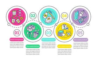 modelo de infográfico de vetor de estilo de vida de desperdício zero. elementos de design de apresentação de negócios. visualização de dados com cinco etapas e opções. gráfico de linha do tempo do processo. layout de fluxo de trabalho com ícones lineares