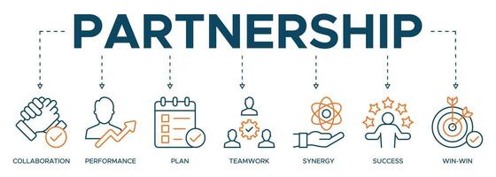 parceria bandeira rede ícone ilustração conceito com ícone do colaboração, desempenho, plano, trabalho em equipe, sinergia, sucesso e ganha-ganha solução vetor