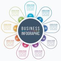 infográfico Projeto 9 passos, objetos, elementos ou opções o negócio em formação modelo vetor