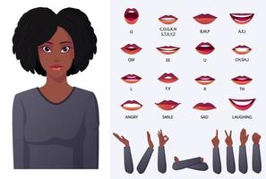 conjunto de animação facial e sincronização labial, mulher negra muito afro-americana, vestindo uma camisa cinza com cabelo afro encaracolado. vetor
