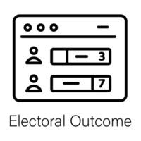 na moda eleitoral resultado vetor