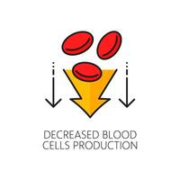 diminuiu sangue células Produção hematologia ícone vetor