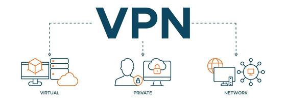 vpn bandeira rede ícone virtual privado rede ilustração conceito com a ícone do virtual privado rede vetor