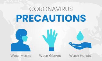 coronavírus precauções vestem máscaras, luvas, lavar mãos ilustração com global mundo mapa vetor