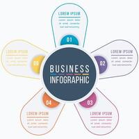 infográfico Projeto 5 passos, objetos, elementos ou opções o negócio em formação modelo vetor