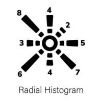 na moda radial histograma vetor