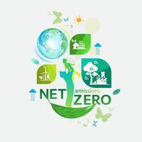 internet zero e carbono neutro conceito , carbono neutralidade vetor