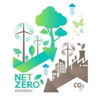 internet zero e carbono neutro conceito , carbono neutralidade vetor