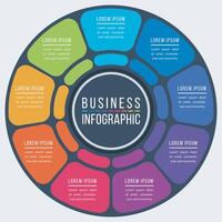 círculo infográfico Projeto 9 passos, objetos, elementos ou opções em formação o negócio modelo vetor