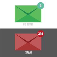 spam de e-mail sem spam com envelope vermelho e verde em fundos preto e branco vetor