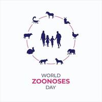 mundo zoonoses dia. 6 julho. zoonótico doenças transmissível a partir de animais para humanos. bandeira, poster, plano ilustração. plano Projeto. vetor