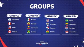 conmebol copa América EUA 2024 grupos com oficial logotipo símbolo Projeto americano futebol final ilustração vetor