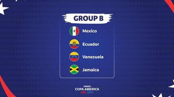 copa América EUA 2024 grupos b com oficial logotipo símbolo Projeto americano futebol final ilustração vetor