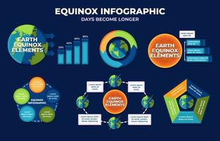 elementos do infográfico do dia do equinócio vetor