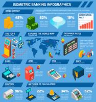 Infográficos bancários isométricos vetor