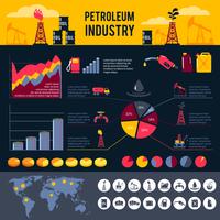Conjunto de infográficos de petróleo