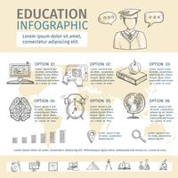 Conjunto de desenho de infográfico de educação vetor