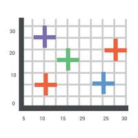 conceitos de gráfico de dispersão vetor