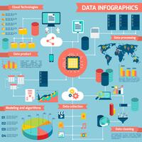 Conjunto de infográfico de dados vetor