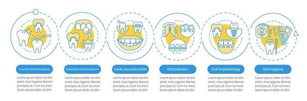 modelo de infográfico de vetor de serviços de clínica odontológica. elementos de design de apresentação de negócios. visualização de dados com seis etapas e opções. gráfico de linha do tempo do processo. layout de fluxo de trabalho com ícones lineares