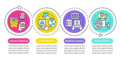 modelo de infográfico de vetor de serviços sob demanda. elementos de design de apresentação de negócios. visualização de dados com quatro etapas e opções. gráfico de linha do tempo do processo. layout de fluxo de trabalho com ícones lineares