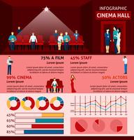 Pessoas de infográfico visitar Cinema vetor