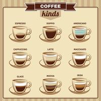 Conjunto de ícones plana diferentes tipos de café vetor