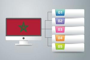 bandeira de Marrocos com design infográfico incorporado com monitor de computador vetor