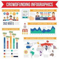 Conjunto de infográficos de crowdfunding vetor