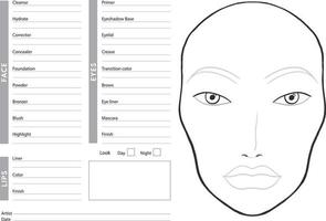 gráfico de rosto de beleza para maquiagem com rosto simples desenhado à mão vetor