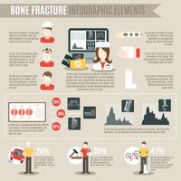 Infografia de osso de fratura vetor