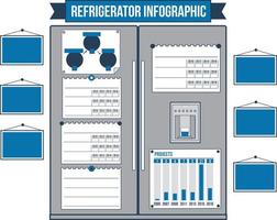 ilustração de geladeira e conjunto de desenho de gráficos de suprimentos vetor