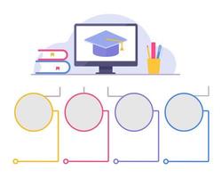 aprendendo em casa infográfico conjunto de elementos de design de gráfico vetor