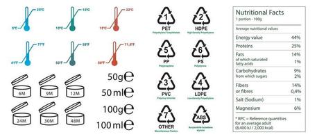 e assinar e-mark para pesos e volumes estimados. símbolos vetoriais para embalagens e rótulos usados na União Europeia para alimentos pré-embalados. data de validade para cosméticos e exemplos de códigos de barras em preto. vetor