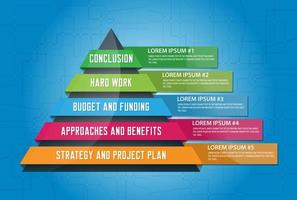 Infografia de pirâmide de planejamento de estratégia de marketing com cinco opções e etapas. ilustração do gráfico em camadas. conceito de planejamento estratégico, progresso e desempenho. cinco níveis e opções vetor