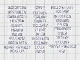 os nomes dos países do mundo. países europeus. Letra manuscrita. vetor