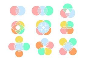 tipos de diagrama de venn de cor, interseção de círculo de gráfico. forma de exibir informações em forma de círculos de cruzamento. infográfico matemático. 2, 3, 4, 5 e 6 áreas de interseção. ilustração vetorial vetor