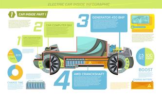 Eletro Car Infographics vetor