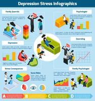 Infografia isométrica de estresse de depressão vetor