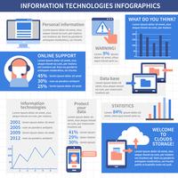 Layout de Infografia de Tecnologias de TI vetor