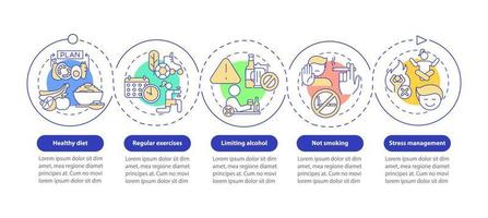 modelo de infográfico de vetor de tratamento de hipertensão. elementos de design de estrutura de tópicos de apresentação de dieta saudável. visualização de dados com 5 etapas. gráfico de informações da linha do tempo do processo. layout de fluxo de trabalho com ícones de linha
