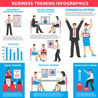 Infografia de treinamento de negócios vetor